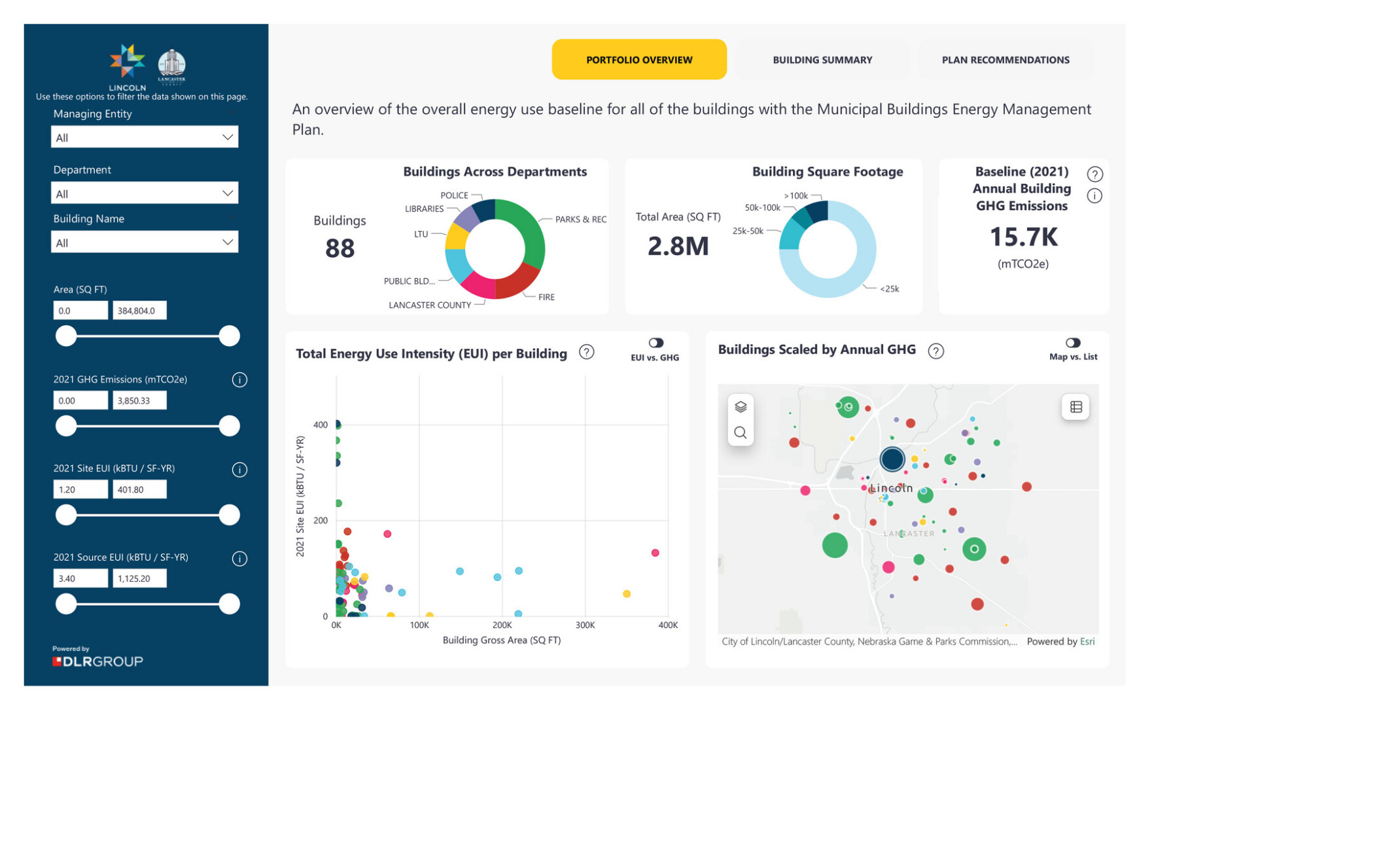 Dashboard view of emissions data and trends.
