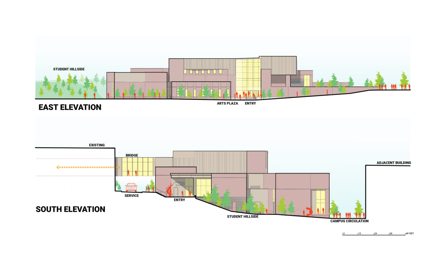 architectural diagrams of east (top) and south (bottom) elevations