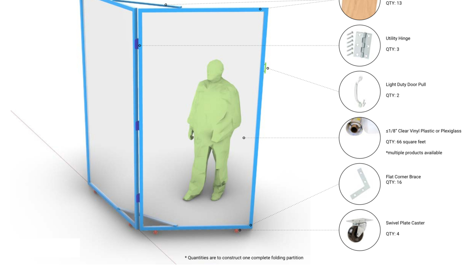 Diagram of a portable barrier detailing the construction and materials used