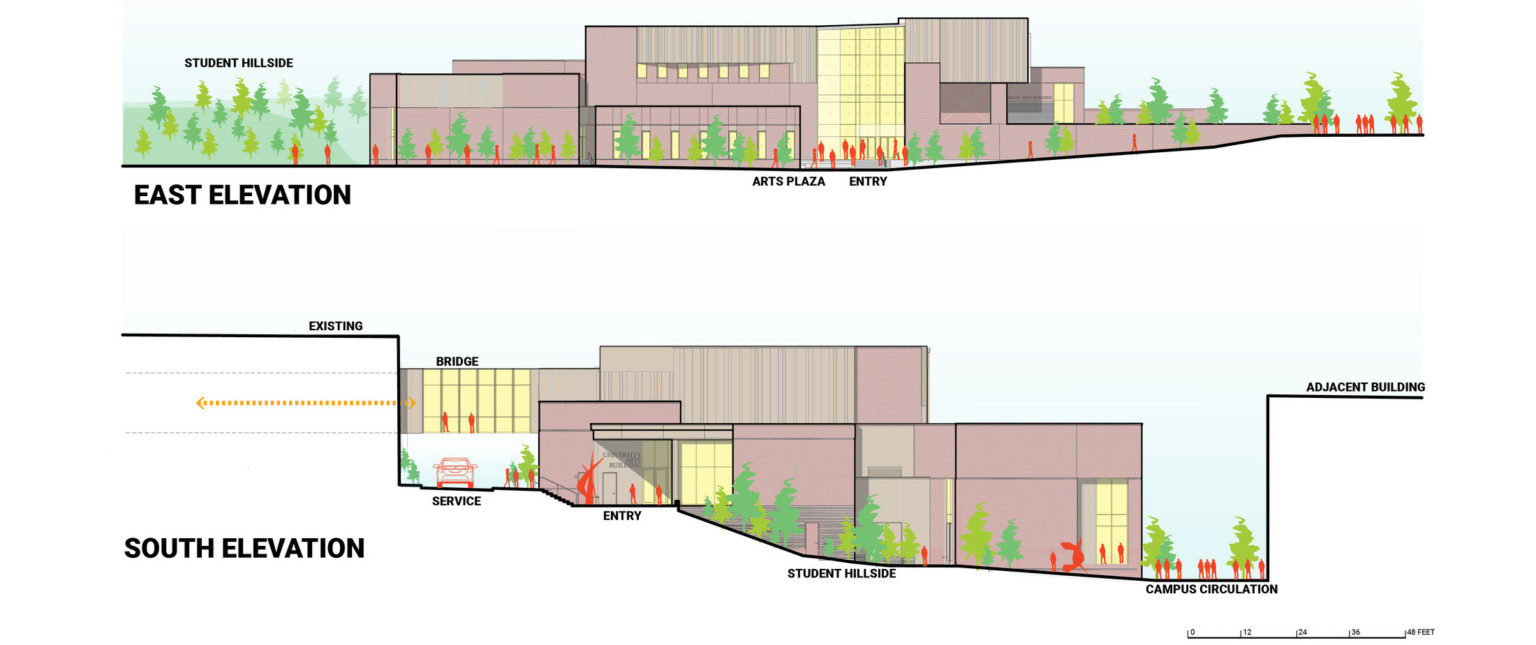 architectural diagrams of east (top) and south (bottom) elevations