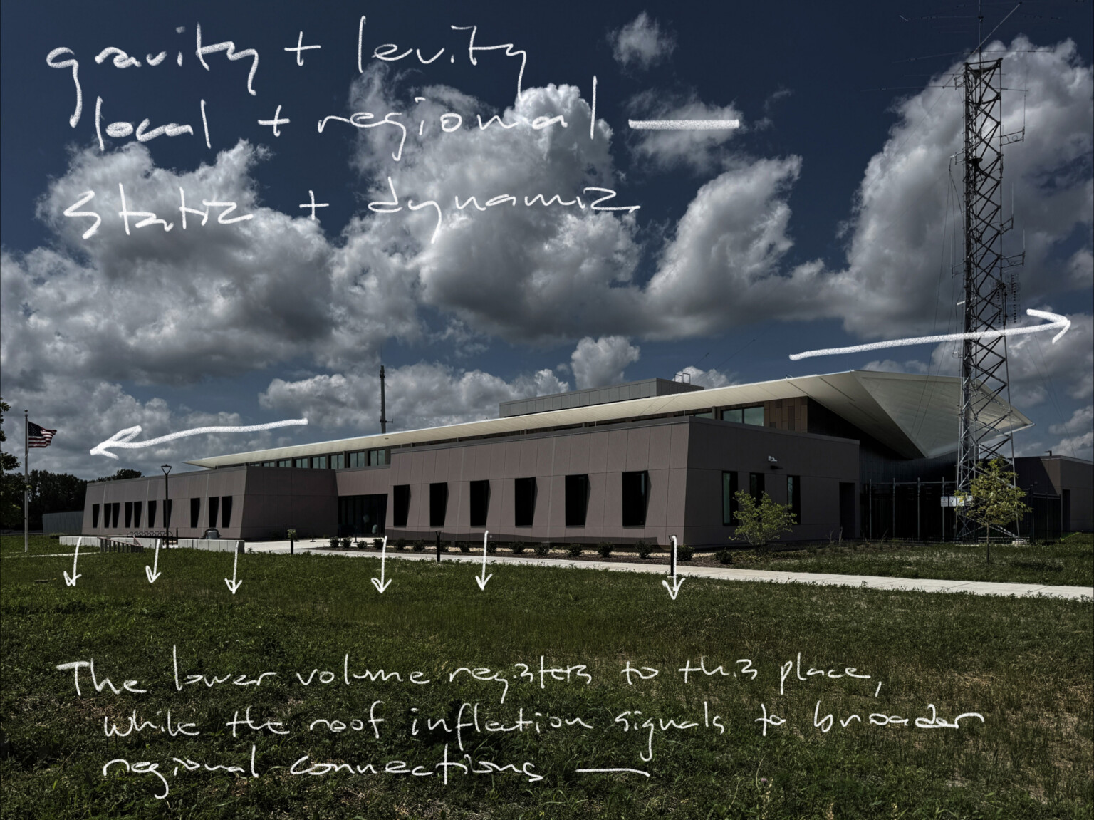 Outdoor landscape featuring a wide grass area, concrete walkway, and dark grey facility stands in the background. Overlaid handwritten notes from architect
