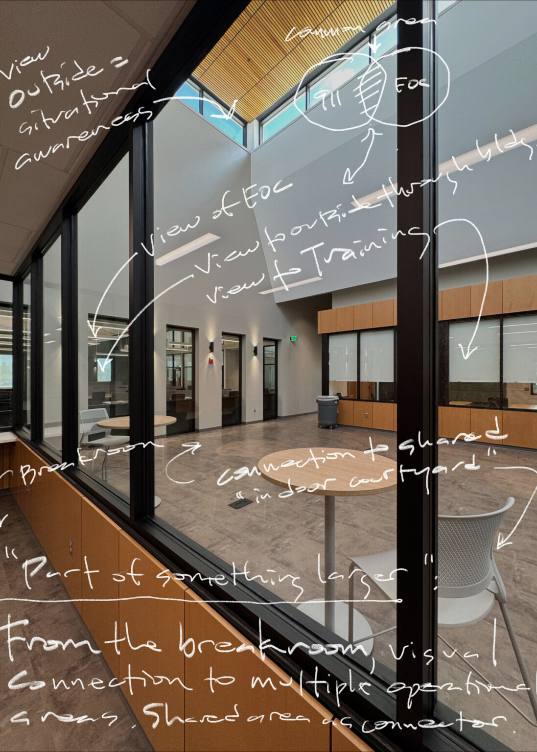 indoor office setting featuring desks, chairs, and fluorescent lighting with people scattered throughout; overlaid handwritten notes from architect