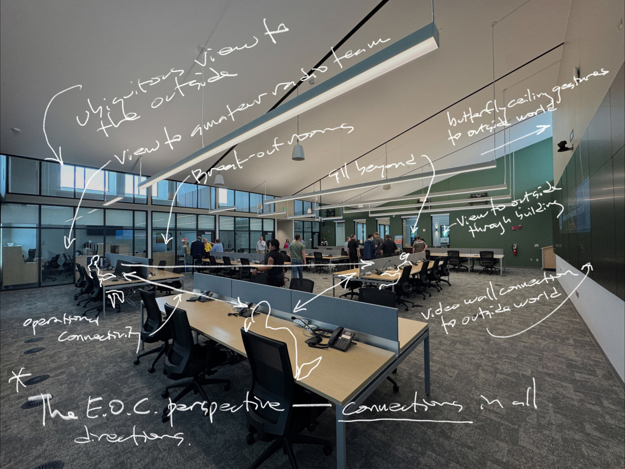 Indoor image featuring an open bullpen office space with several desk stations, computer monitors, and natural daylight from high windows; overlaid handwritten notes from architect