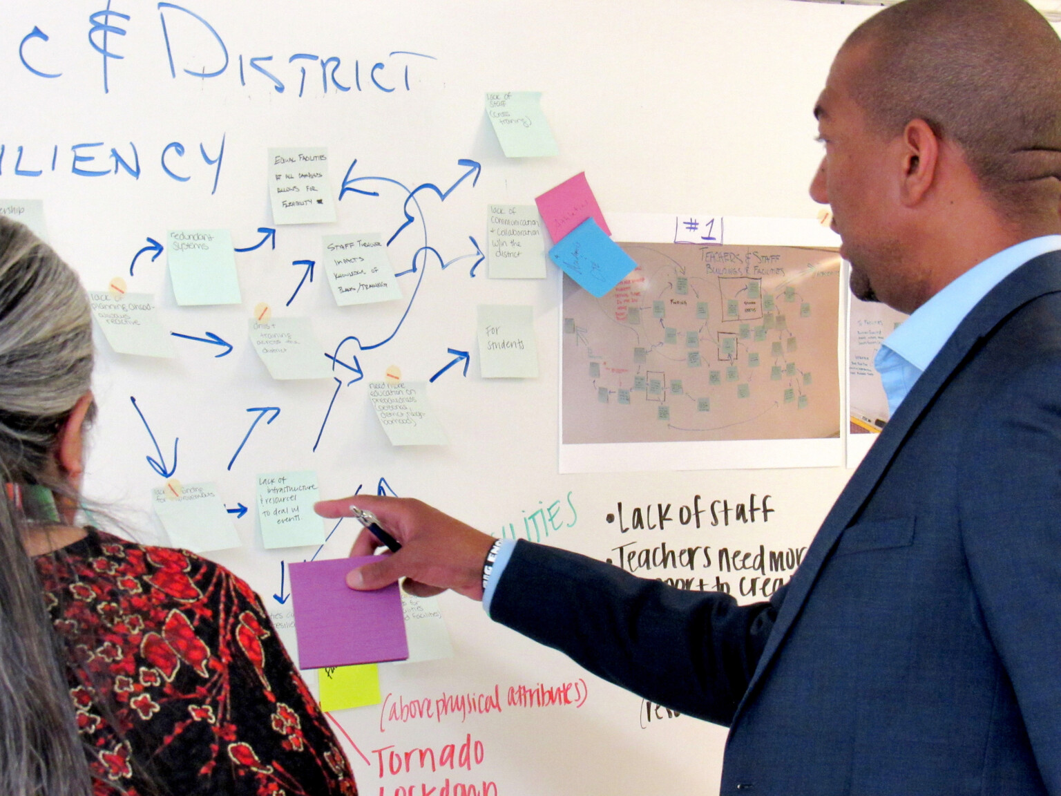 DLR team members master planning k-12 educational facility using whiteboard, post-it notes, collaboration