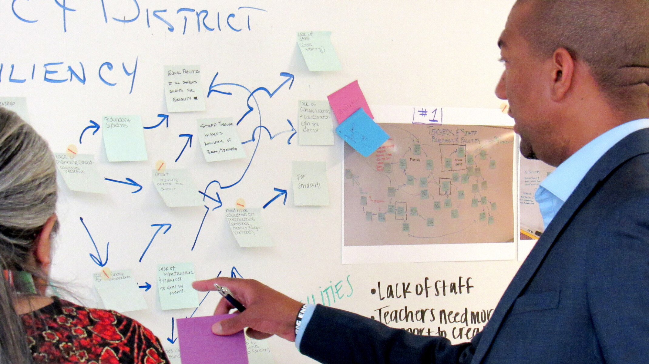DLR team members master planning k-12 educational facility using whiteboard, post-it notes, collaboration