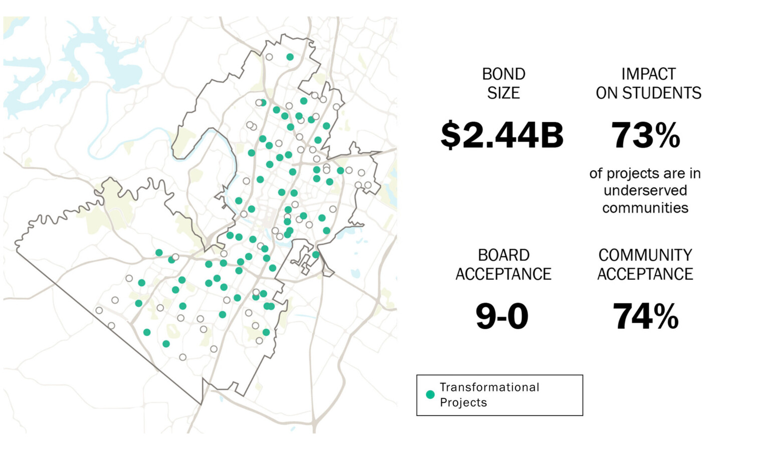 Austin Independent School District Infographic showing map and percentages