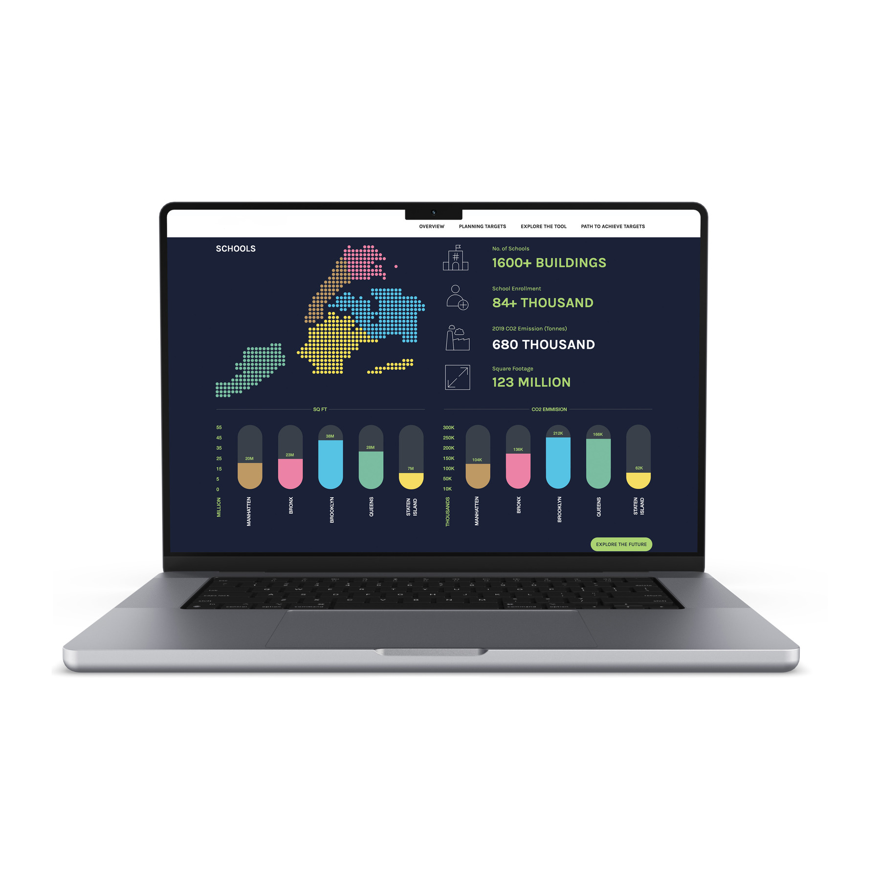 laptop mocked up with a dashboard view of emissions data and trends on their screens