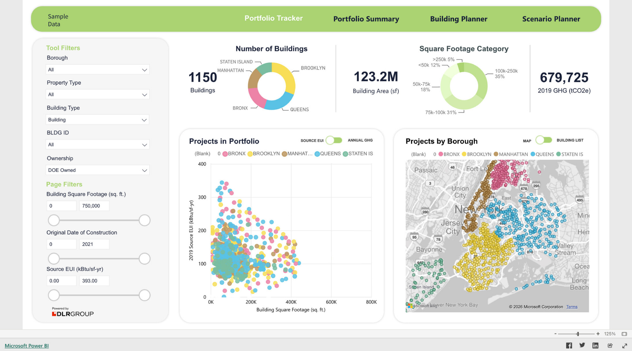 Dashboard view of emissions data and trends.