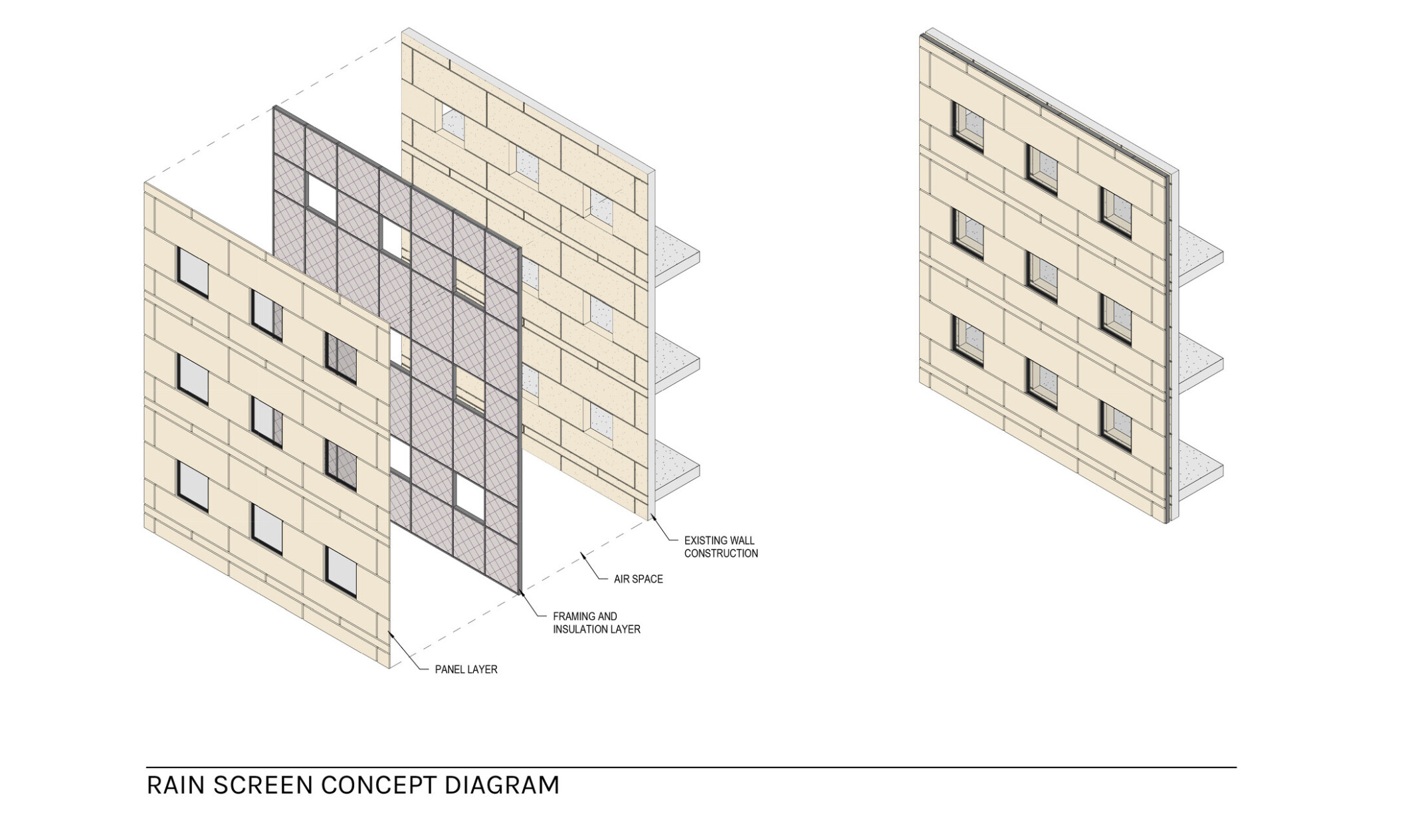 Rain design concept for The Portland Building