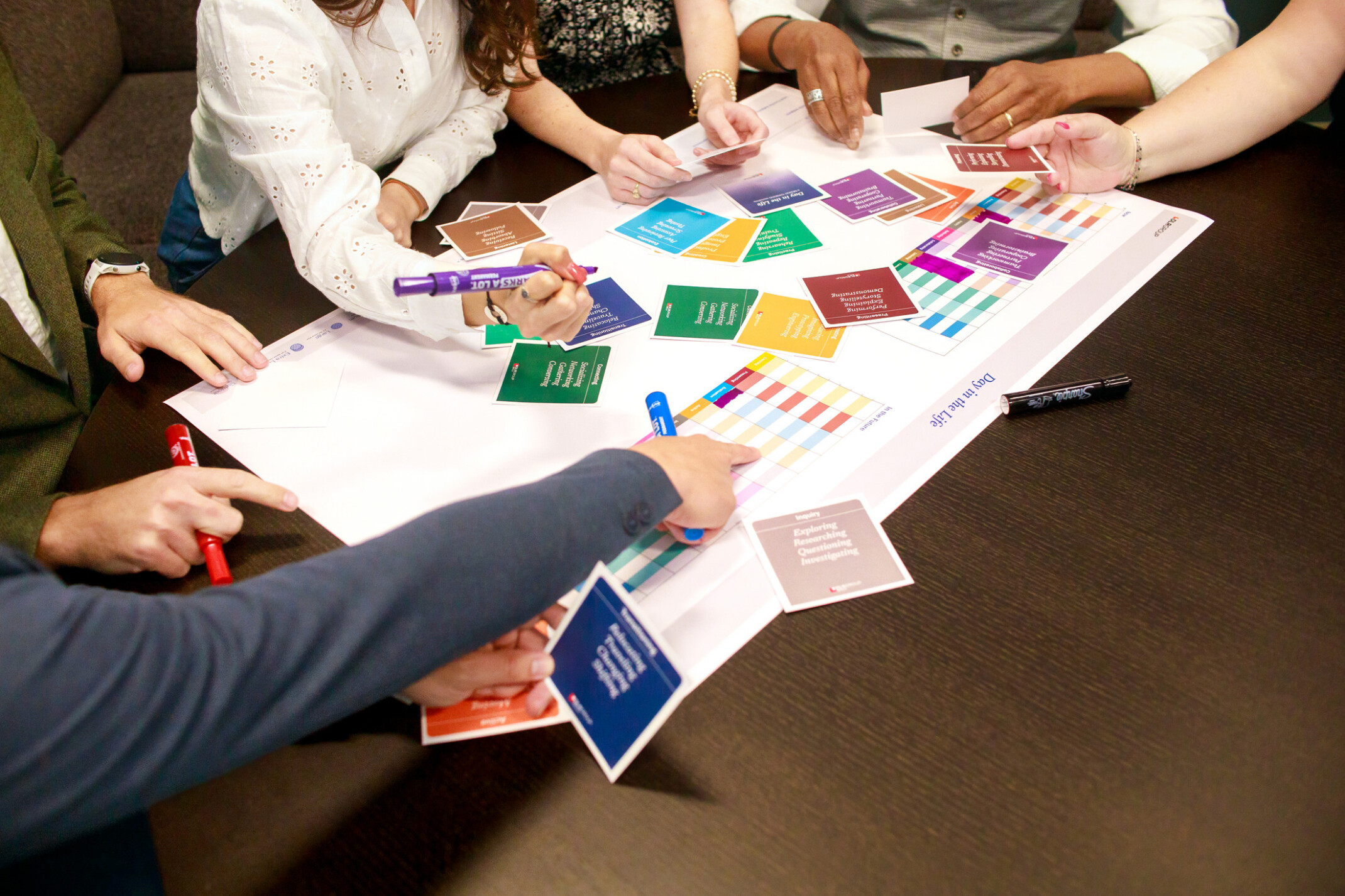 hands huddled around a table with paper and sticky notes; collaboration