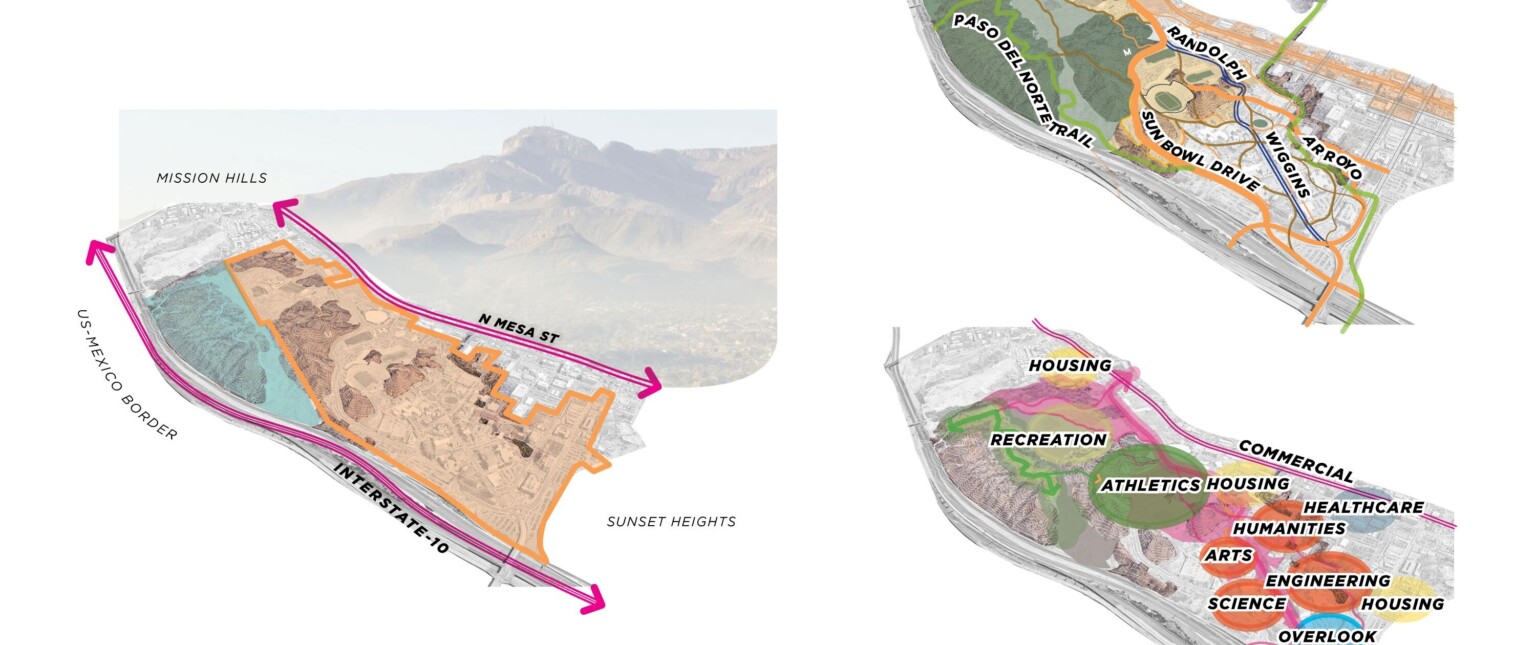 UTEP Campus Master Plan showing layouts of the university with colorful areas highlighted