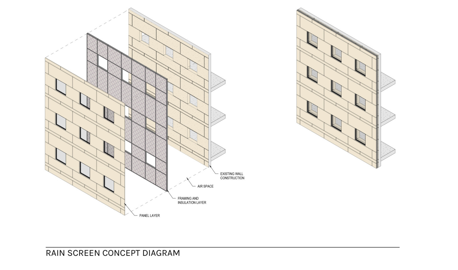 Rain design concept for The Portland Building Rain design concept for The Portland Building