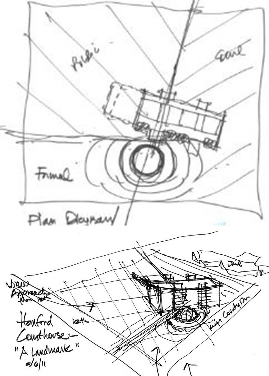 Initial hand drawn plan diagram sketches with written labels