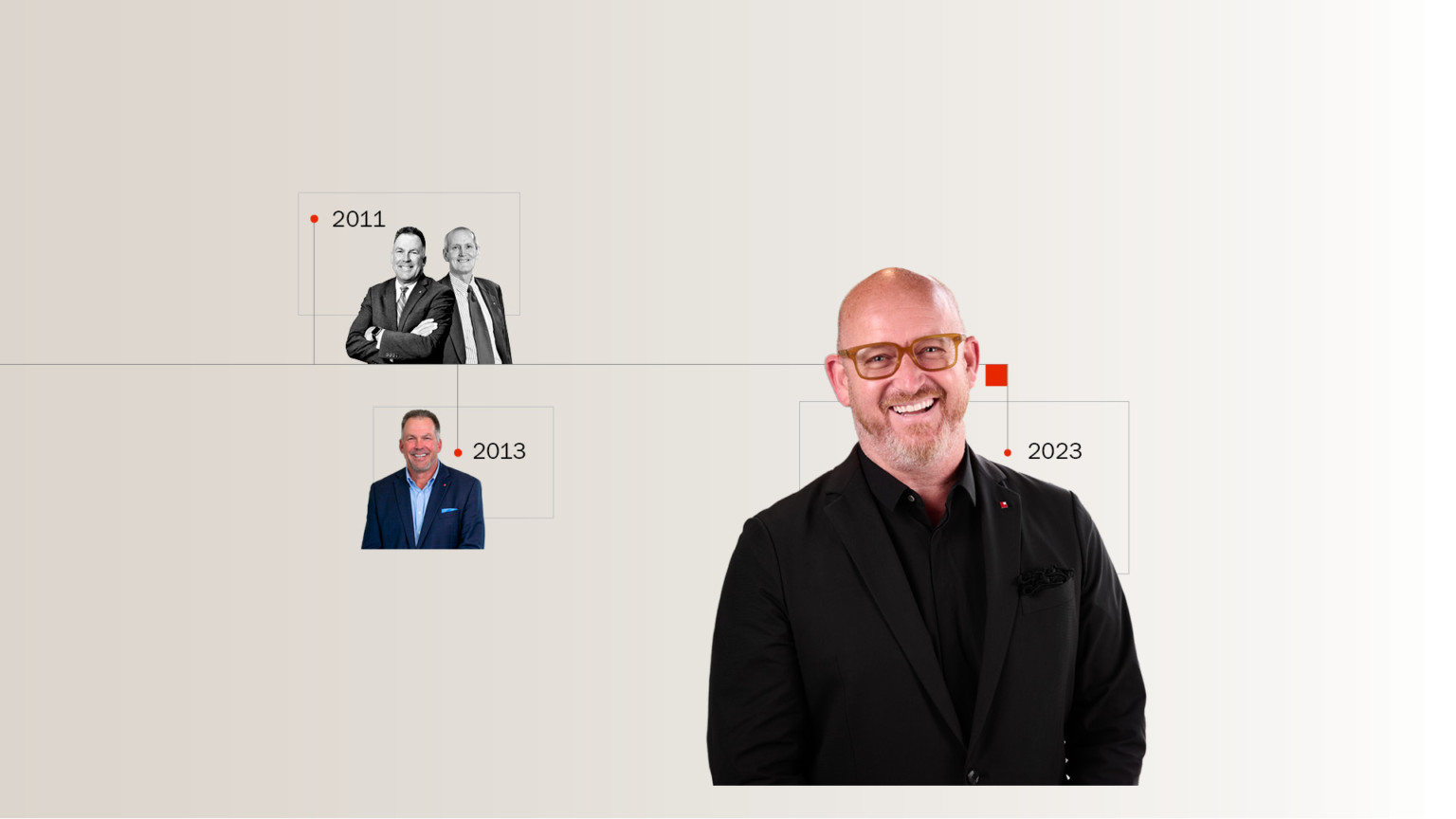 DLR Group executive leadership timeline 2004 Griff Davenport and John Pettit 2013 Griff Davenport 2023 Steve McKay DLR Group executive leadership timeline 2004 Griff Davenport and John Pettit 2013 Griff Davenport 2023 Steve McKay